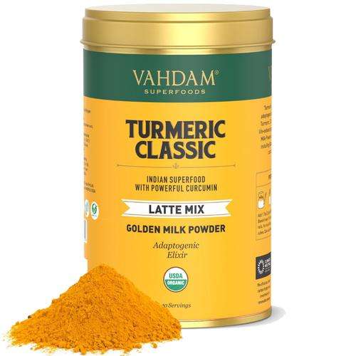 turmeric price in kerala